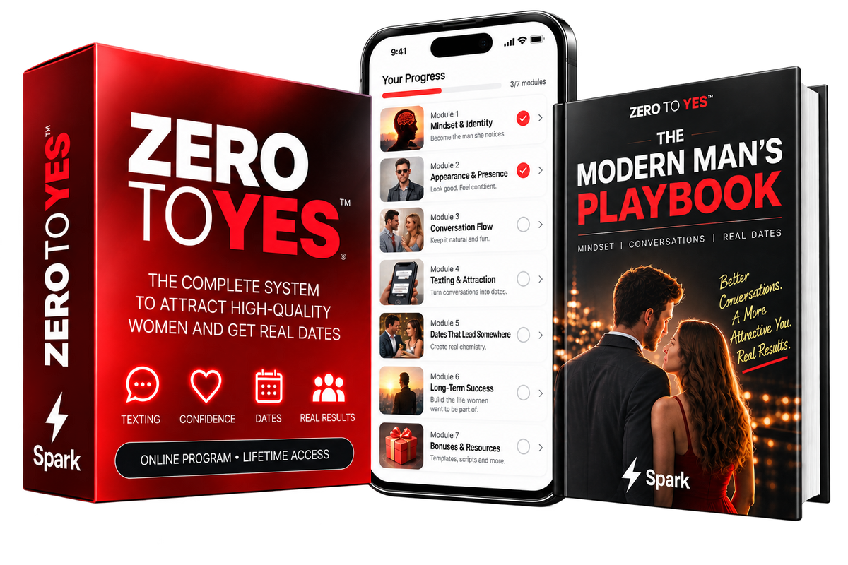 Zero to Yes workbook