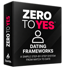 Dating Frameworks